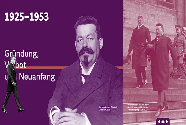 Timeline of Friedrich Ebert